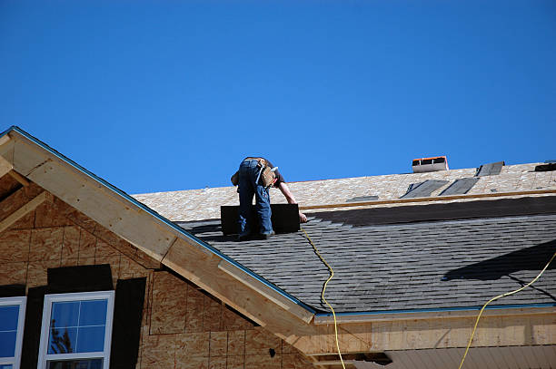 Roof Repair Estimates in Triangle, VA